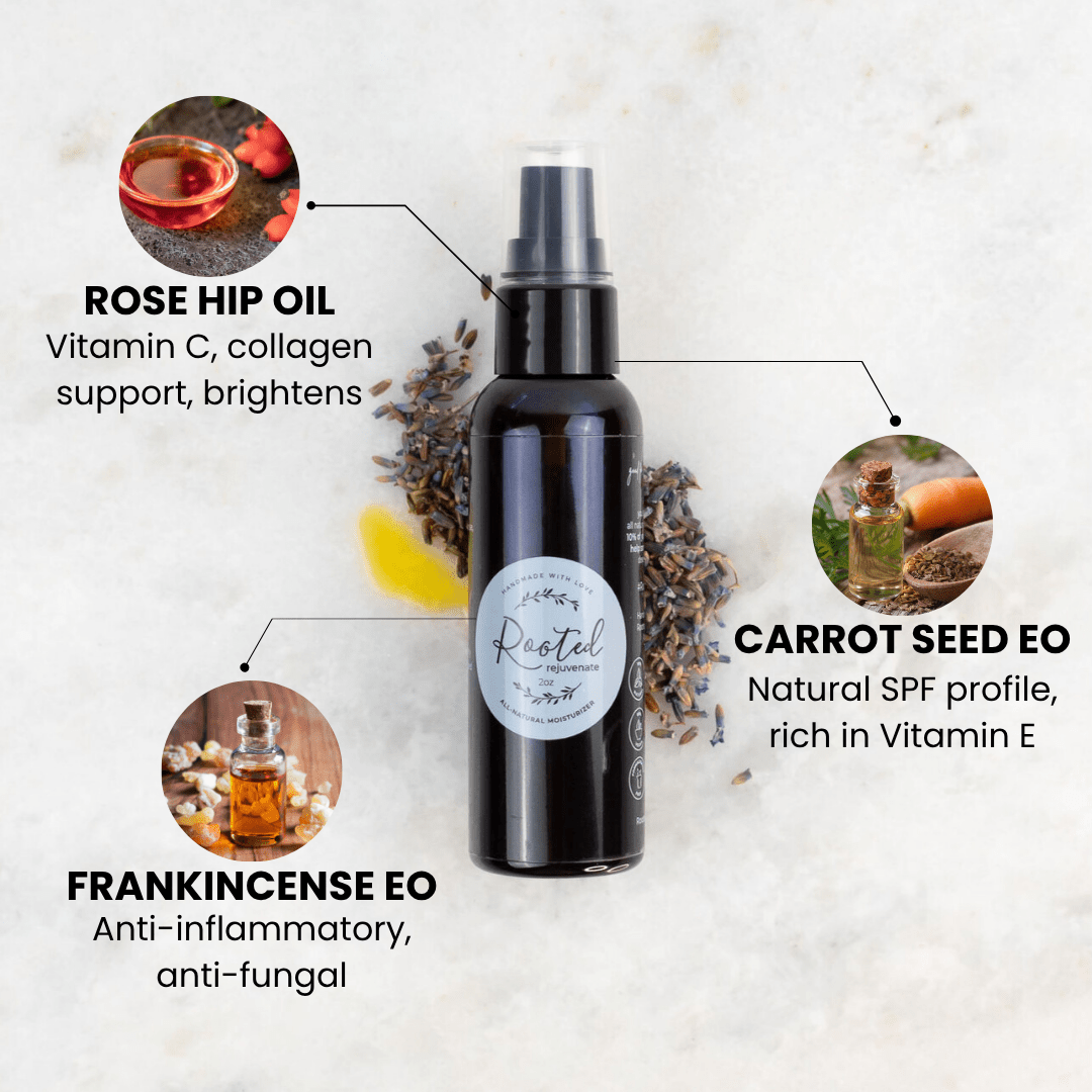 Men’s Face Wash Skincare Rooted For Good
