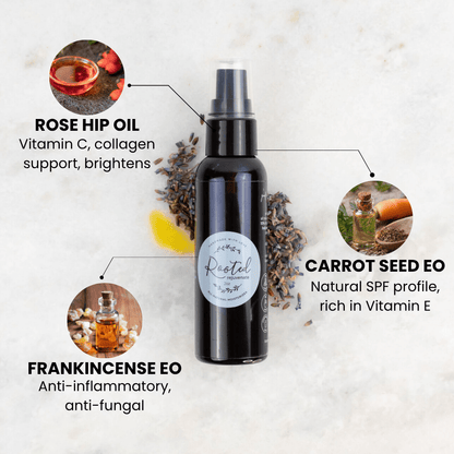 Men’s Face Wash Skincare Rooted For Good 